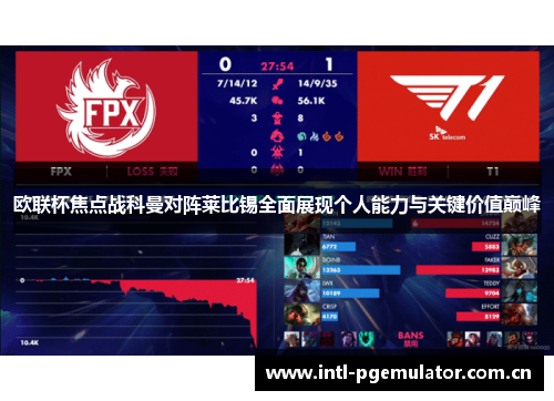 欧联杯焦点战科曼对阵莱比锡全面展现个人能力与关键价值巅峰 欧联杯焦点战科曼对阵莱比锡全面展现个人能力与关键价值巅峰